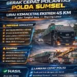 Gerak Cepat Polantas Sumsel Dalam Mengurai Kemacetan Parah Atasi Antrean 45 Km di Jakur Tungkal Jaya – Bayung Lencir