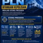 Polisi Geledah Kafe-Money Changer Jaksel Kasus Batu Bara Hingga Asabri